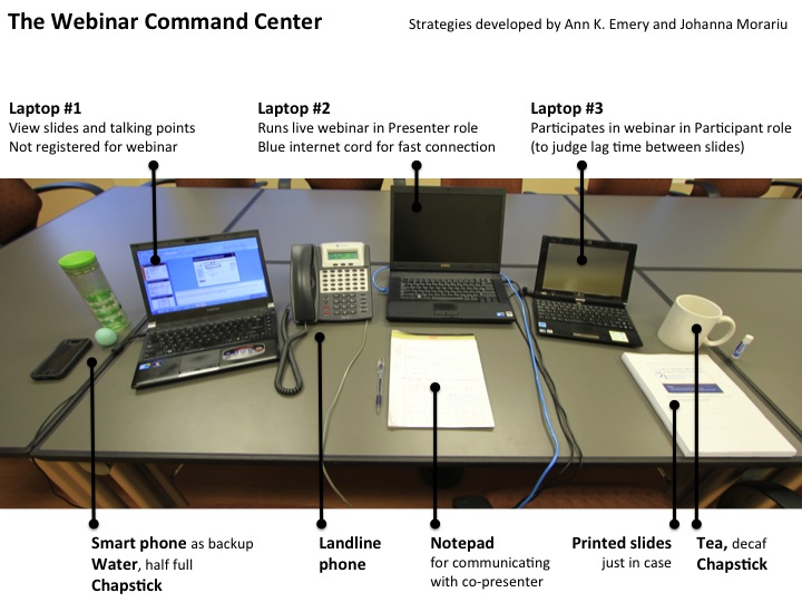 Webinar command center with multiple laptops, phones, slides and other supplies.