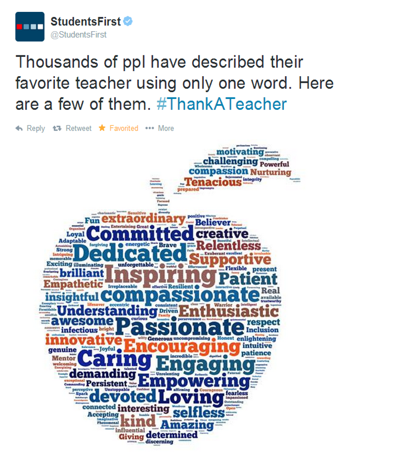 People described their favorite teacher using only one word and the adjectives were visualized in a word cloud shaped like an apple.