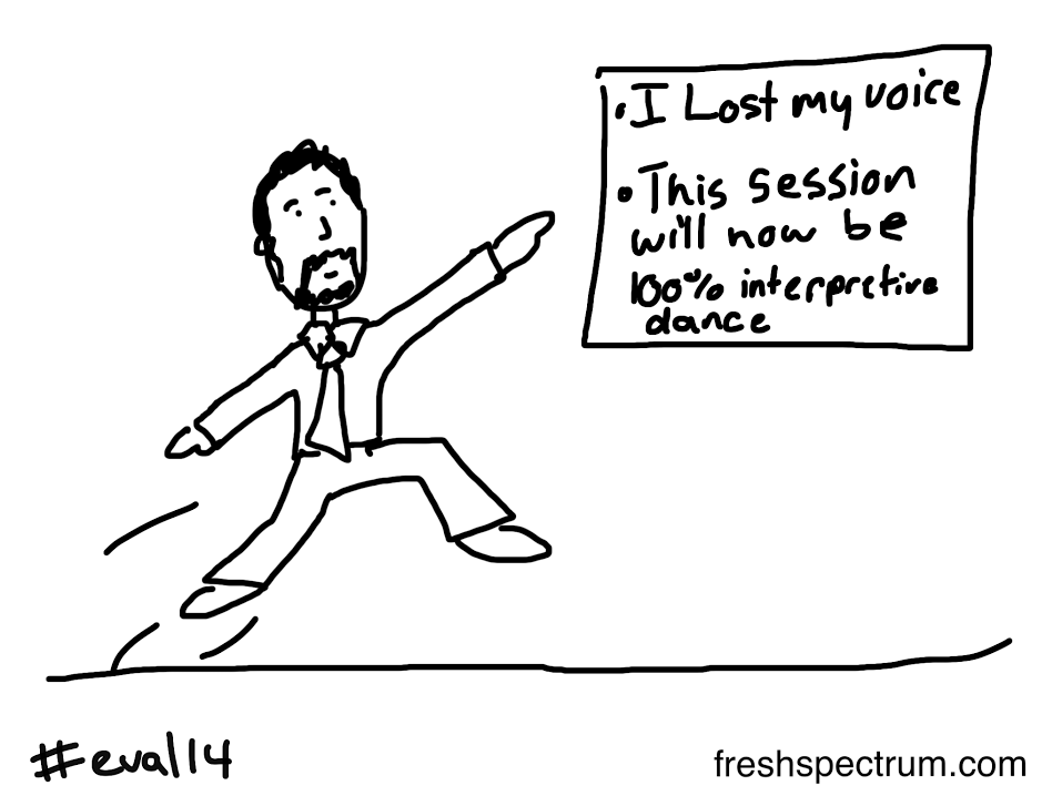 Fresh Spectrum cartoon showing a presenter pointing to a sign that reads "I lost my voice. This session will now be 100% interpretive dance."