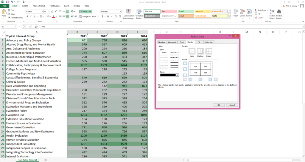 Heat Table Tutorial in Microsoft Excel by Ann K. Emery
