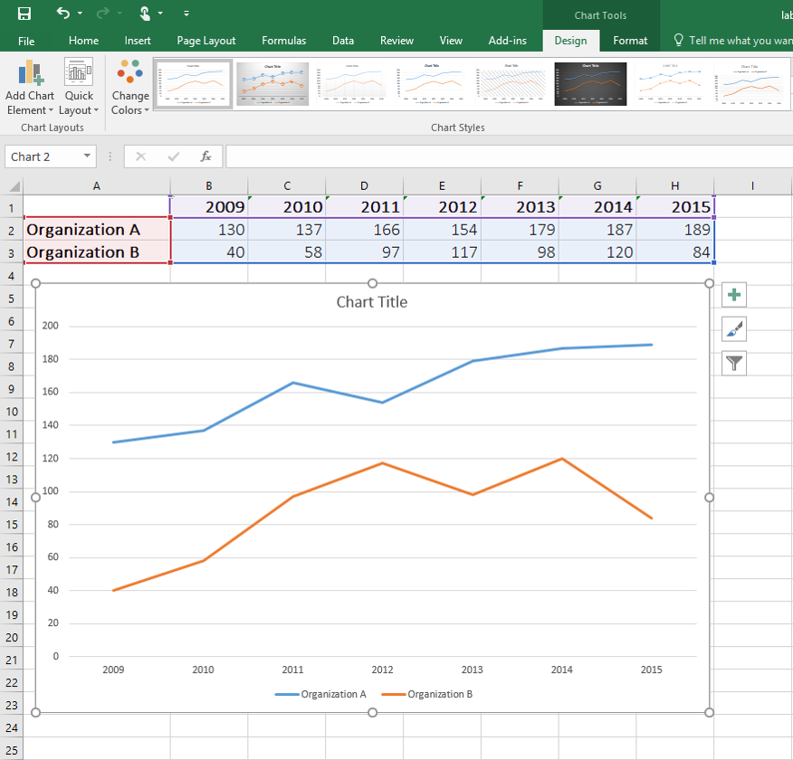 Step 2 of how to label your line graph by going directly through the data points.