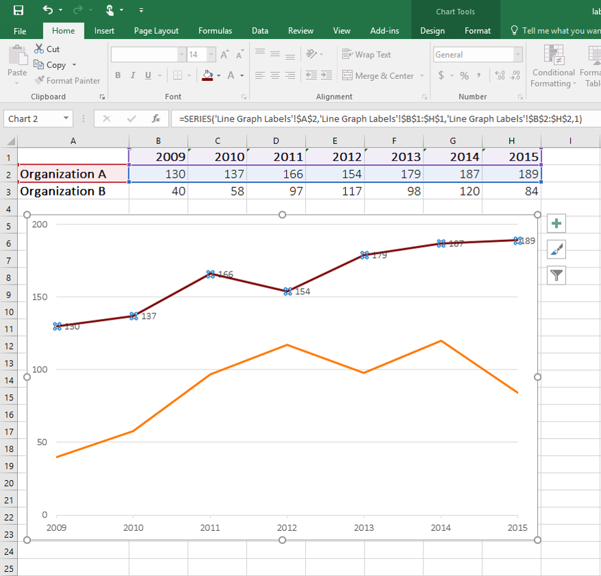 Step 6 of how to label your line graph by going directly through the data points.