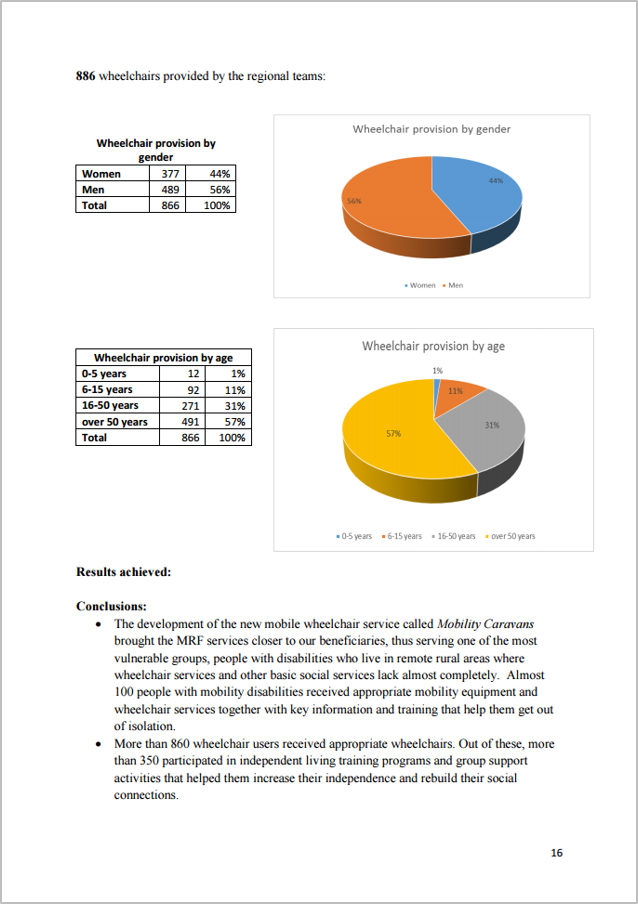 Ann K. Emery's pie chart makeover: Here's the before version, a screenshot of a research report that contains two 3D pie charts.