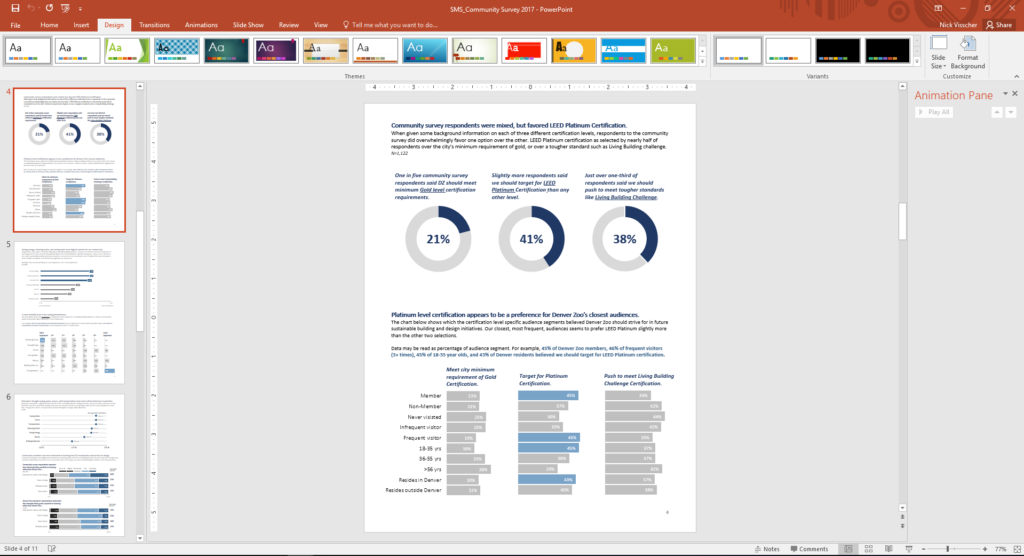 A page from Nick Visscher's Sustainability Management System Community Survey report