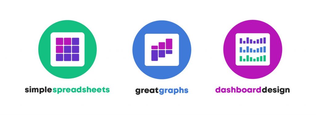 Depict Data Studio's course logos.