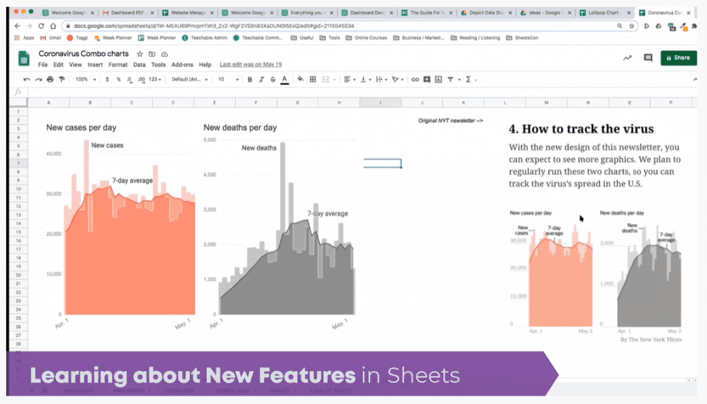 Example of how to create charts using Google Sheets instead of Microsoft Excel. 