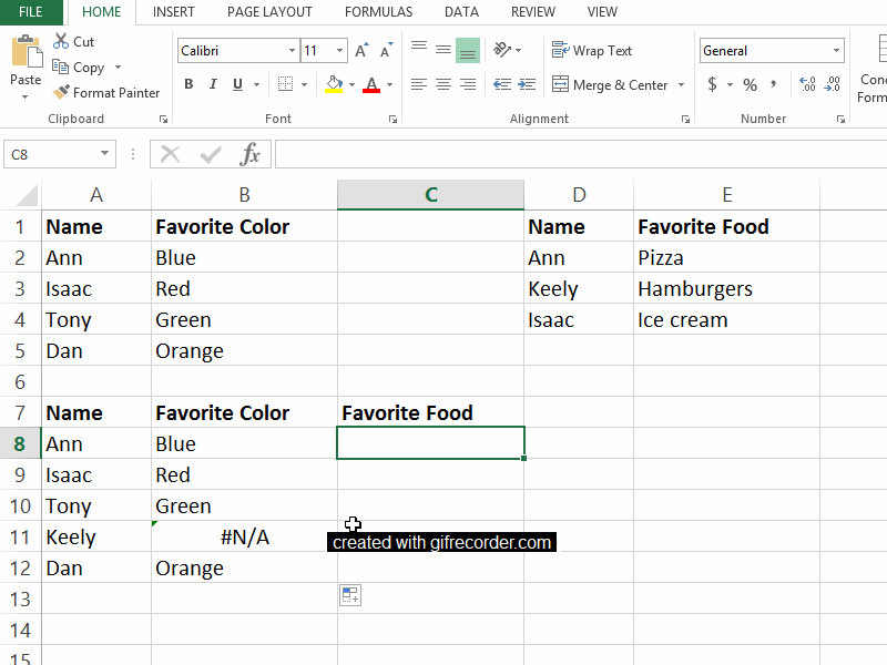 First, in cell C8, type =vlookup(A8, to set the lookup_value as Ann.