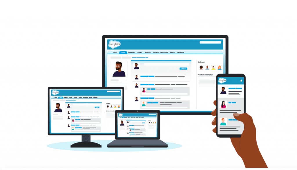 In our company, Salesforce Chatter is one tool for effective communication. 