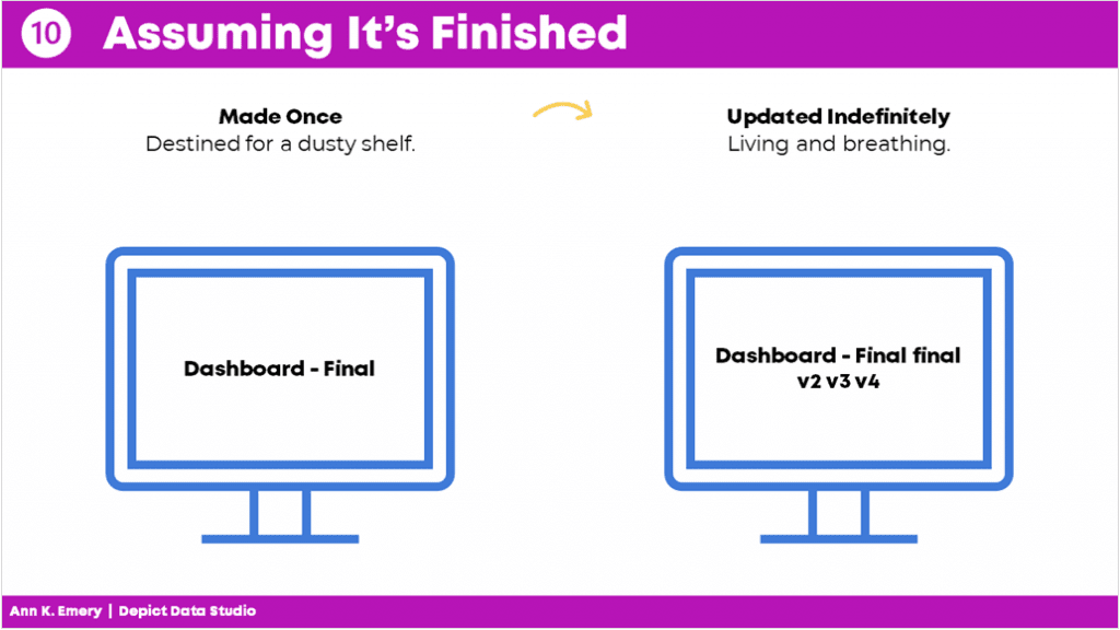 Mistake #10: assuming it's finished. Dashboards should be updated indefinitely. 