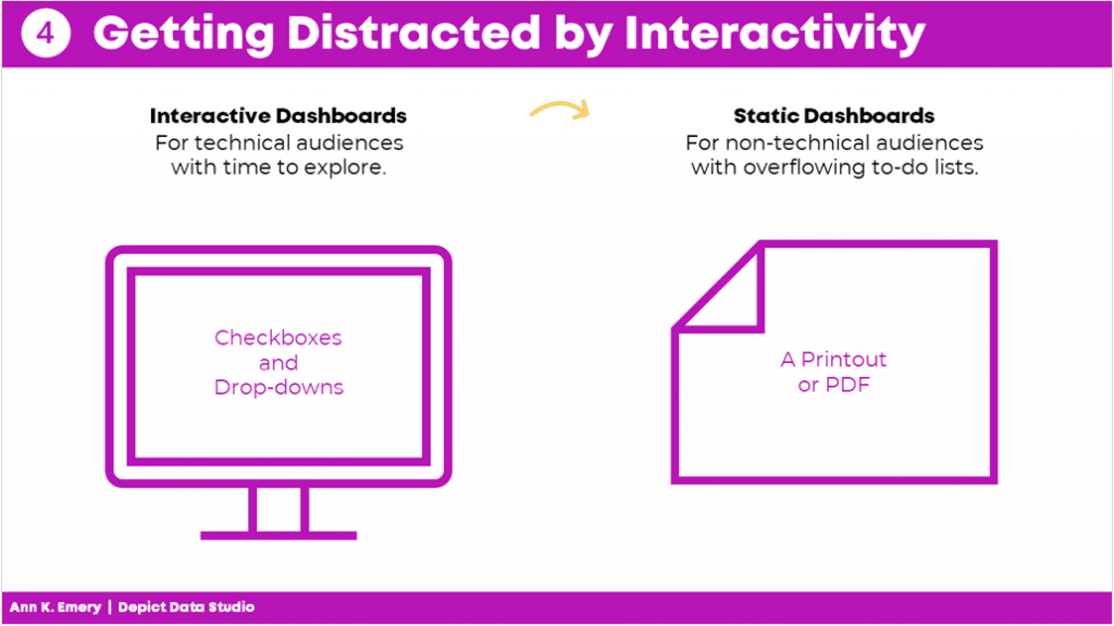 Mistake #4: getting distracted by interactivity. Sometimes your audience really just wants a static dashboard.
