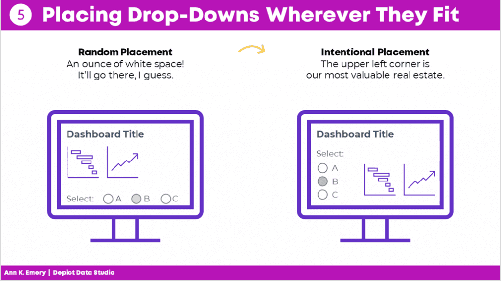 Mistake #5: placing drop-downs wherever they fit. Be intentional with placement. 