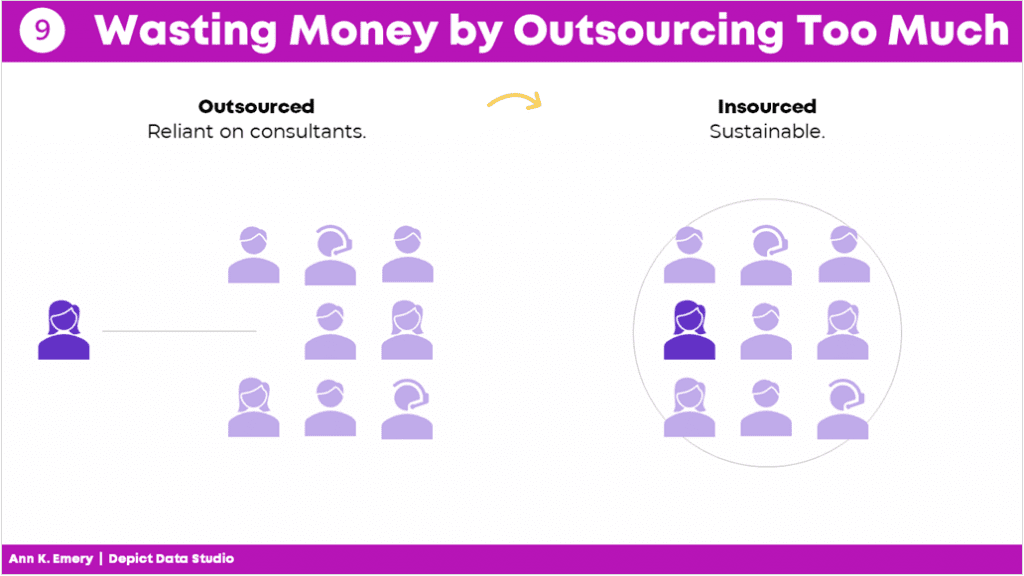 Mistake #9: wasting money by outsourcing too much. Keep dashboard design in-house.